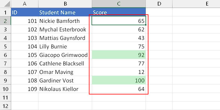 Highlight-Top-two-scores-conditional-formatting