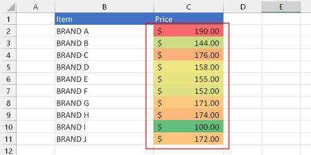 Conditional Formatting in Excel—Detailed Guide