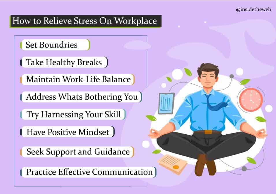 Manage Stress in Workplace