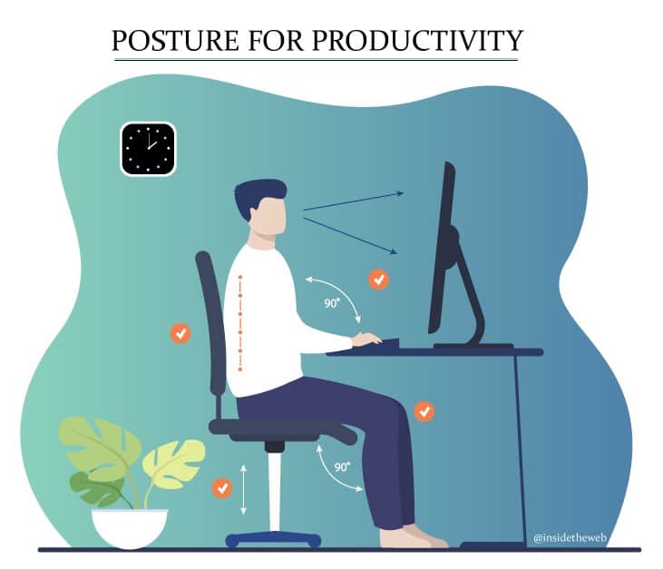 Posture for Productivity