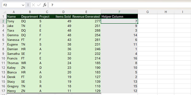 Sorted Data