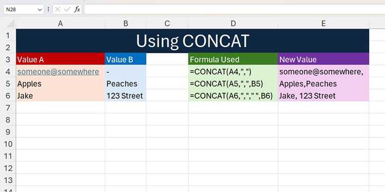 Use CONCAT to add Comma
