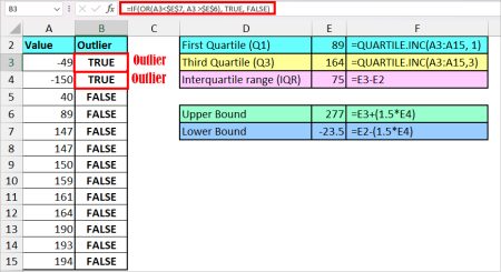 How to Find Outliers in Excel