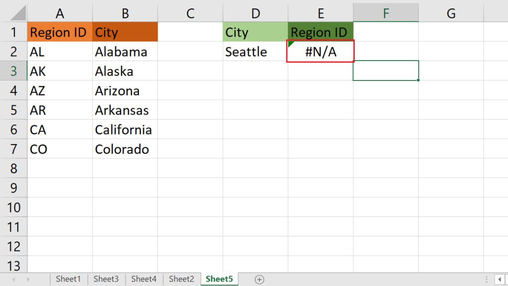 How to ignore all errors in excel 5 easy ways