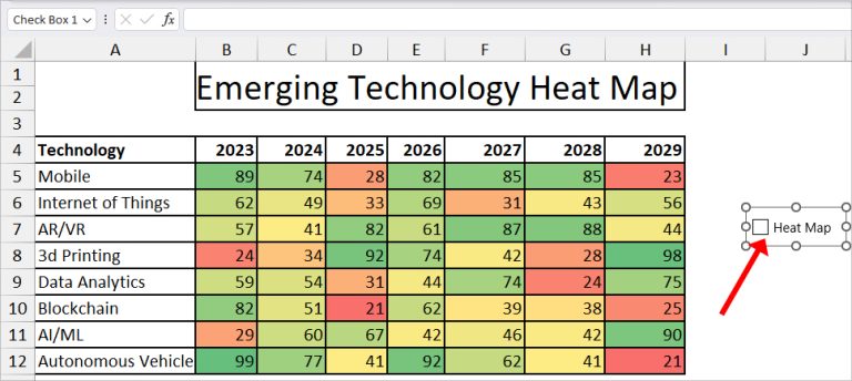 How to Create Heat Map in Excel