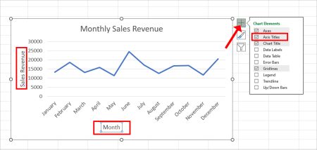 How to Make a Line Graph in Excel