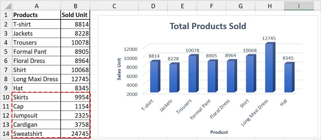 how-to-auto-update-chart-in-excel