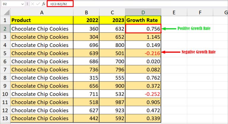 how-to-calculate-growth-rate-in-excel