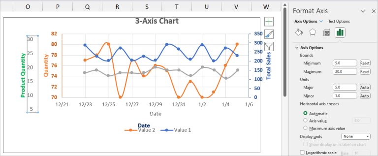 How to Add a 3 axis Chart in Excel (Step-By-Step Guide)