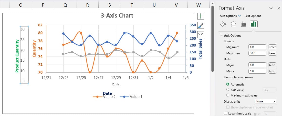 Change Axis range for Duplicate Chart