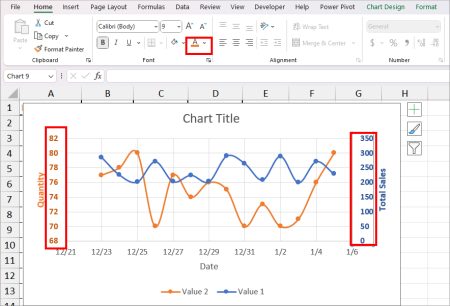 How to Add a 3 axis Chart in Excel (Step-By-Step Guide)