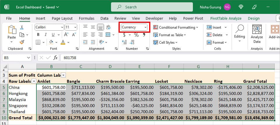 Change data to Currency format