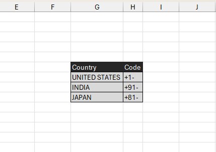 Data Table in Excel