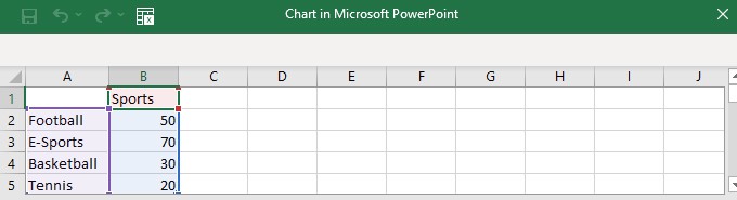 Data for Pie Chart