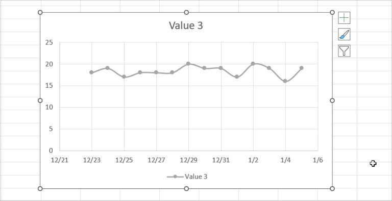 How To Add A 3 Axis Chart In Excel Step By Step Guide 5434