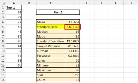 How to Calculate Standard Error in Excel