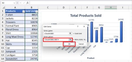 How to Auto-Update Chart in Excel