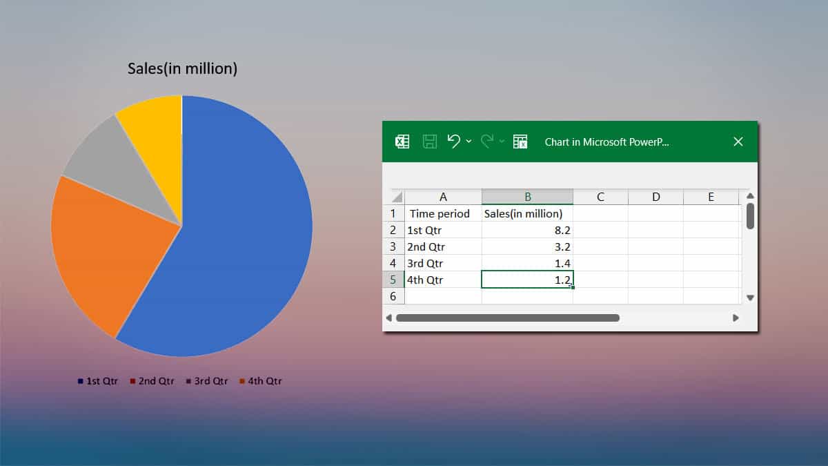Best Way to Create a Pie Chart in PowerPoint