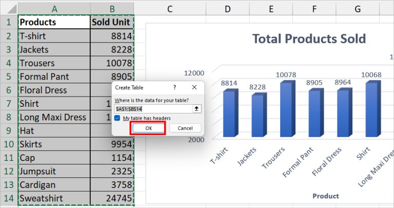 How to Auto-Update Chart in Excel