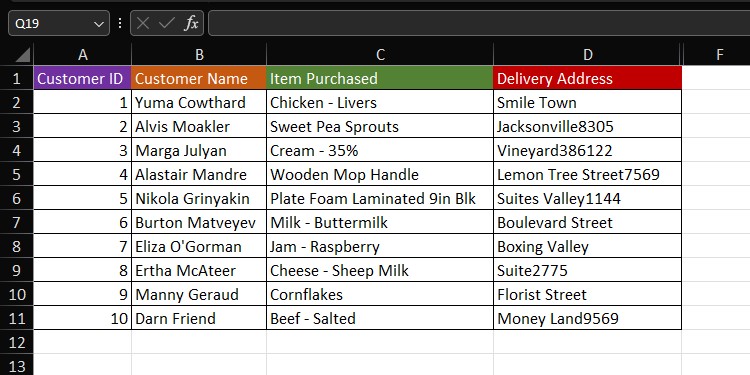 Data set in Excel