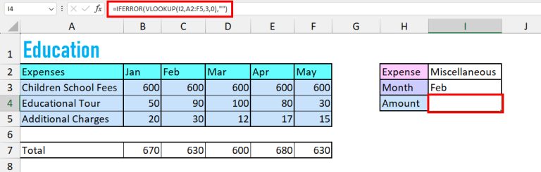 How to Use IFERROR in VLOOKUP