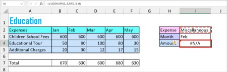 How to Use IFERROR in VLOOKUP