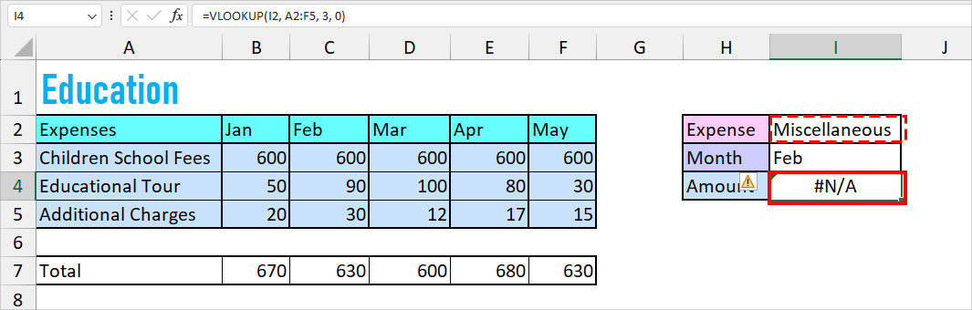 How To Use Iferror In Vlookup