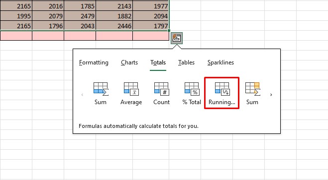 Running Totals Excel