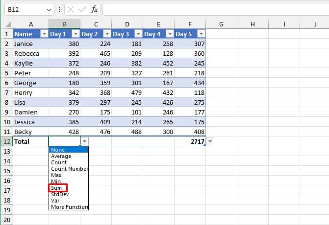 Sum Table in Excel