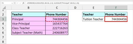 How to Use IFERROR in VLOOKUP