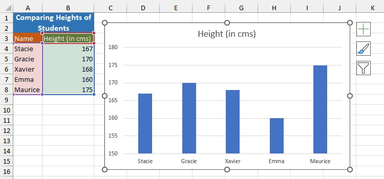 Column Charts