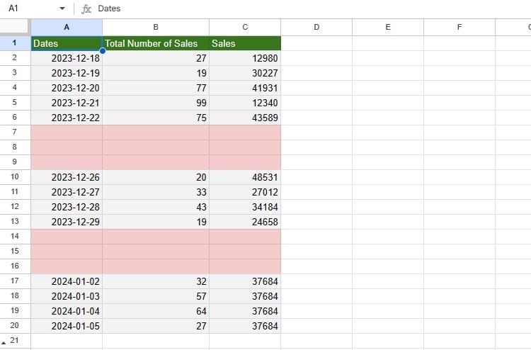 Data set