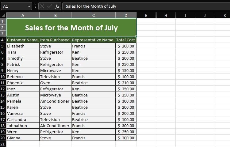 Data table