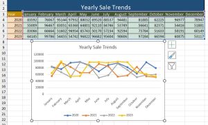 How to Visualize Data in Excel (With Examples)