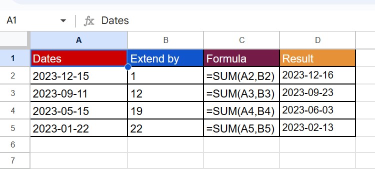 SUM function Google sheets