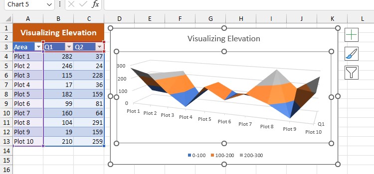 Surface Chart Excel