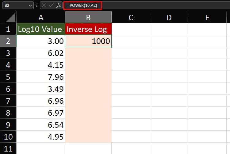 Use POWER function to calculate inverse log