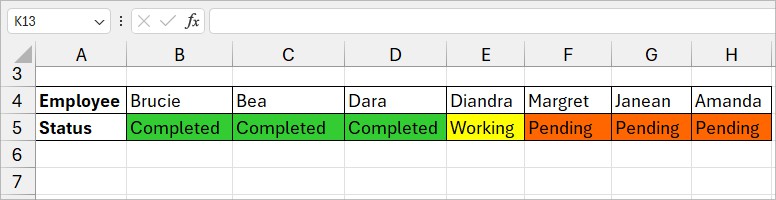 Sorted Rows based on Cell Colour